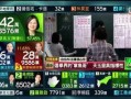 台湾大选爆料最新消息视频,最新视频揭露惊人内幕