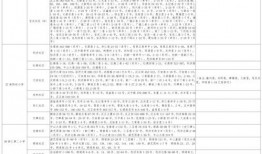 黄瓜农药爆料视频大全最新,最新爆料视频大全深度解析