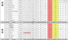 派对九月最新爆料图片大全,最新爆料图片大盘点，精彩瞬间尽收眼底